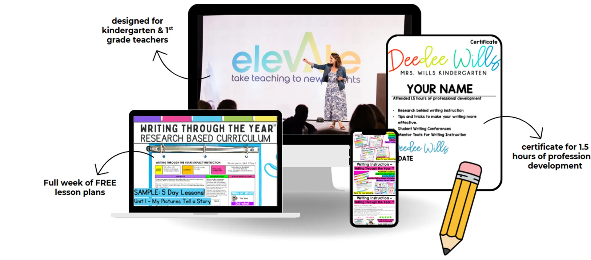 Workshop training, lesson plans and professional development certificate